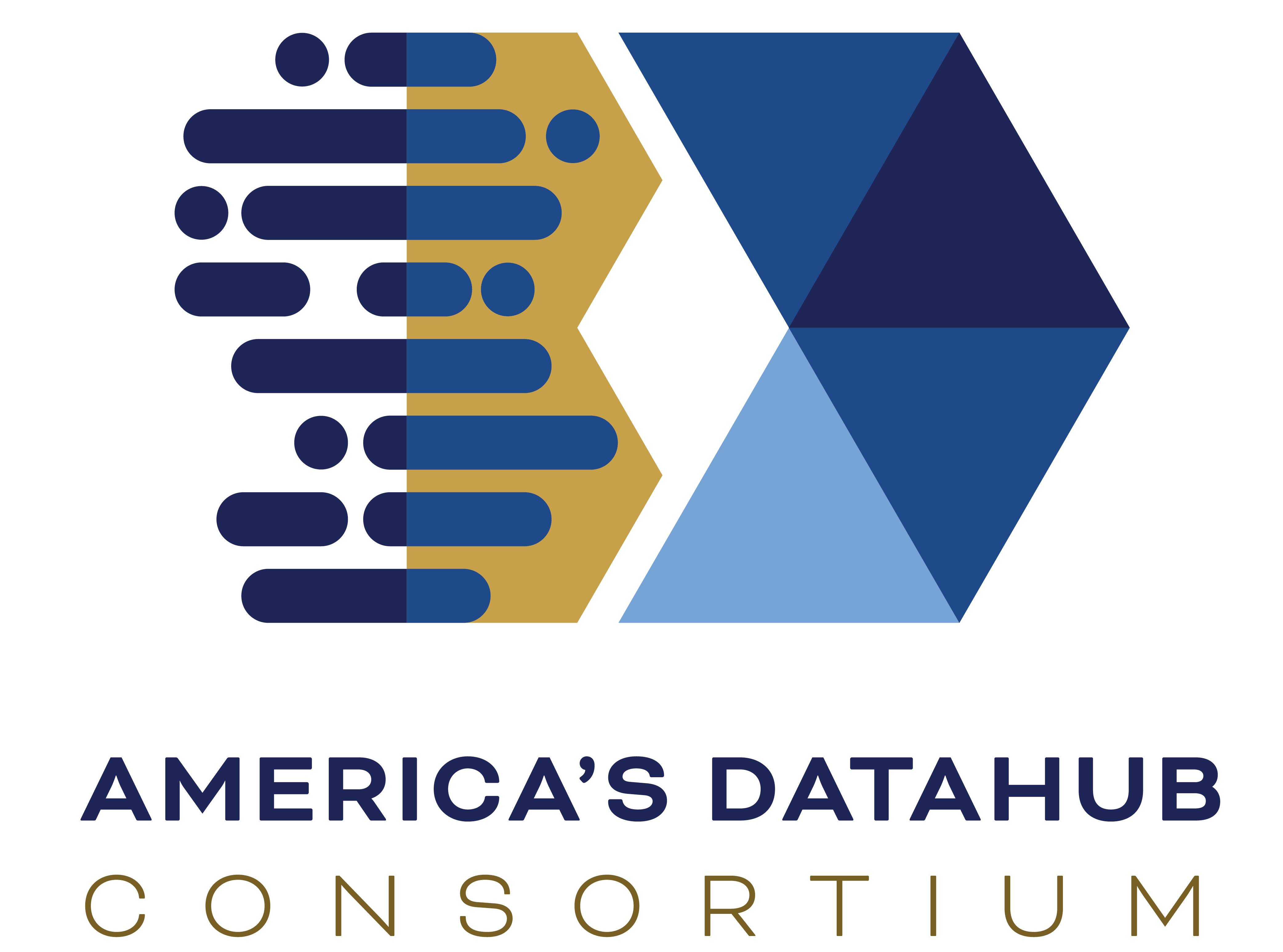 America's DataHub Consortium (ADC)